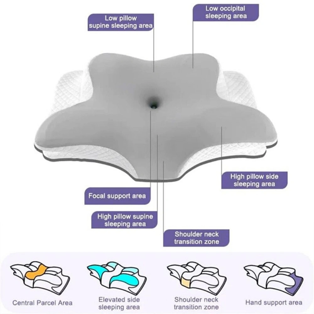 Cervical Memory Foam Neck Pillow - Orthopedic Neck & Back Support, Anti-Snore Travel Pillow view 4