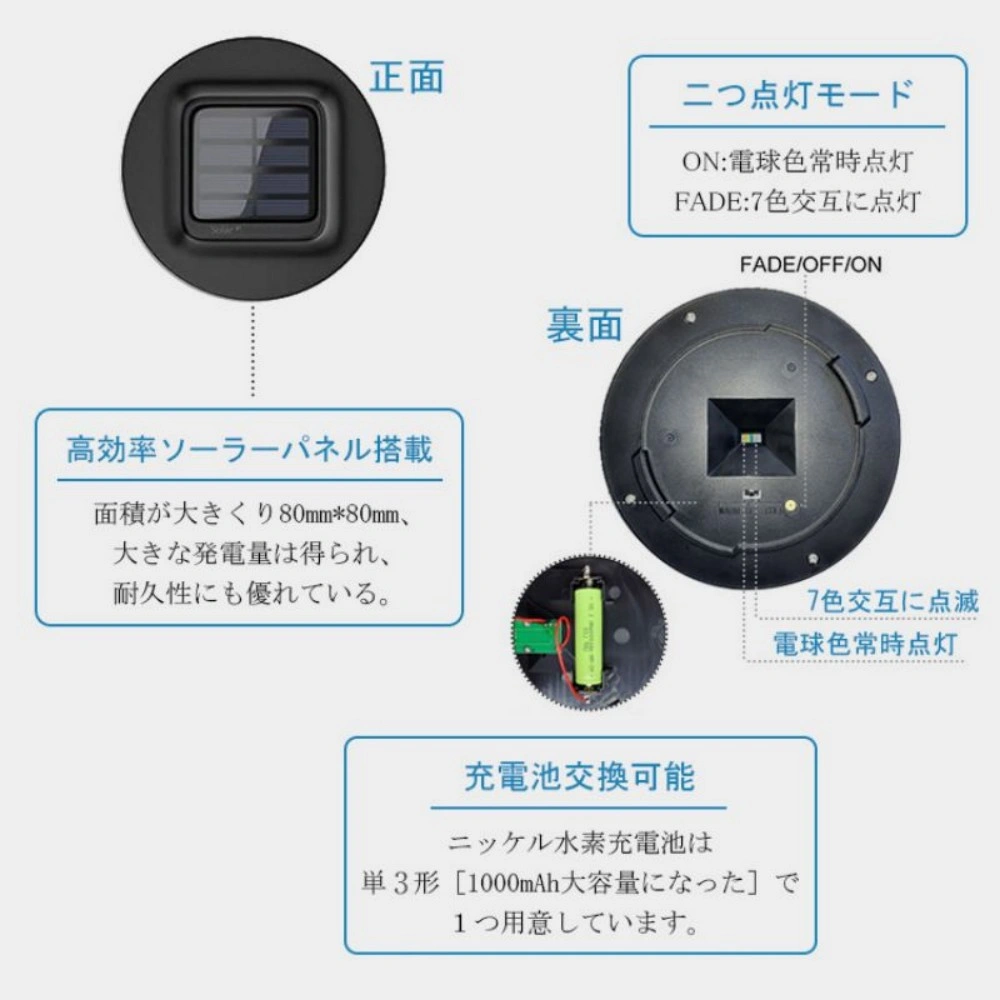ガーデンライト ソーラー 屋外 明るい 防水 view 4