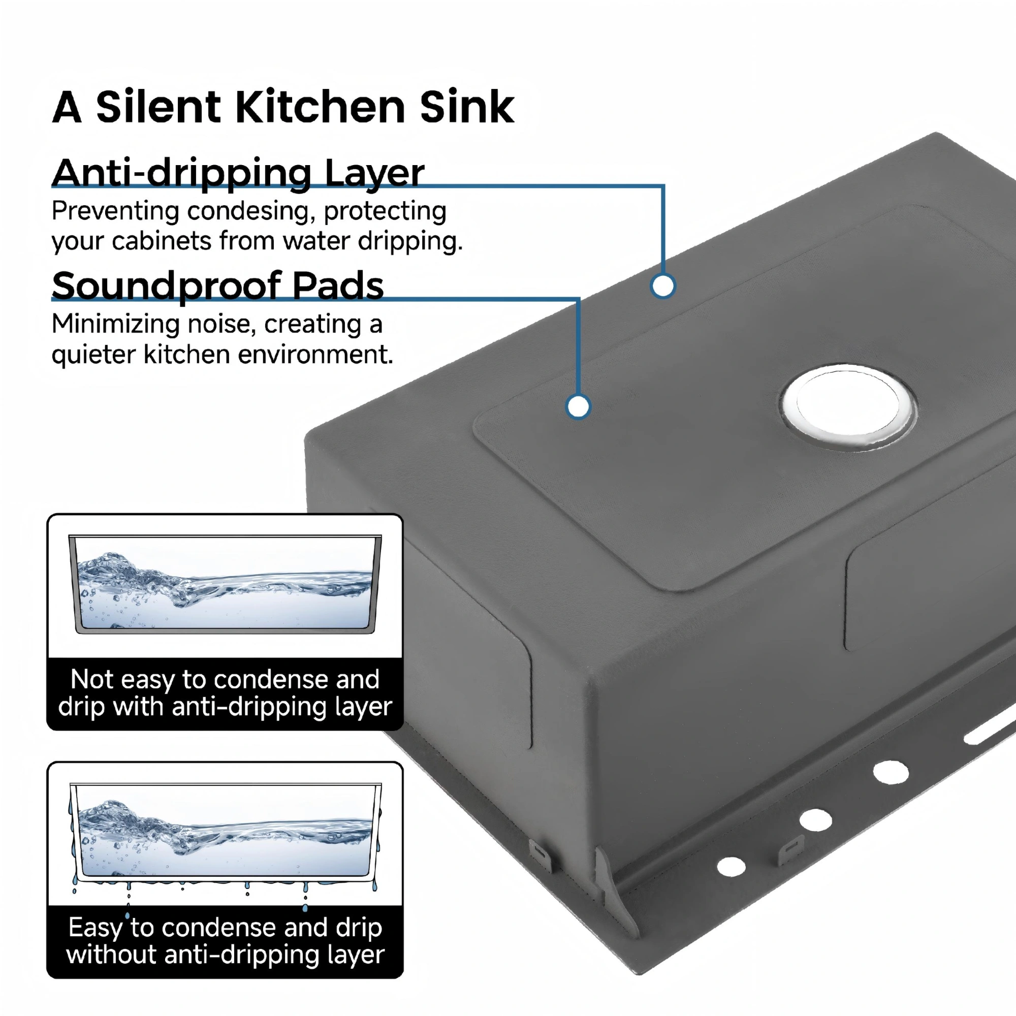 304 Stainless Steel Pull-Out Kitchen Sink 33"x22" Single Bowl Sink Black Whale Waterfall Dishwasher Accessories Sink view 6