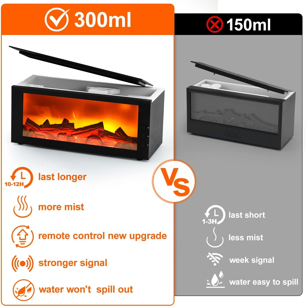 Upgraded 300ml Fireplace Diffuser Essential Oil 7 Colorful Large Flame Fire Humidifier Changing Aroma Diffuser for Aromatherapy Yoga Room Bedroom, Room, Office, Home with Remote Timer and Auto Off view 4