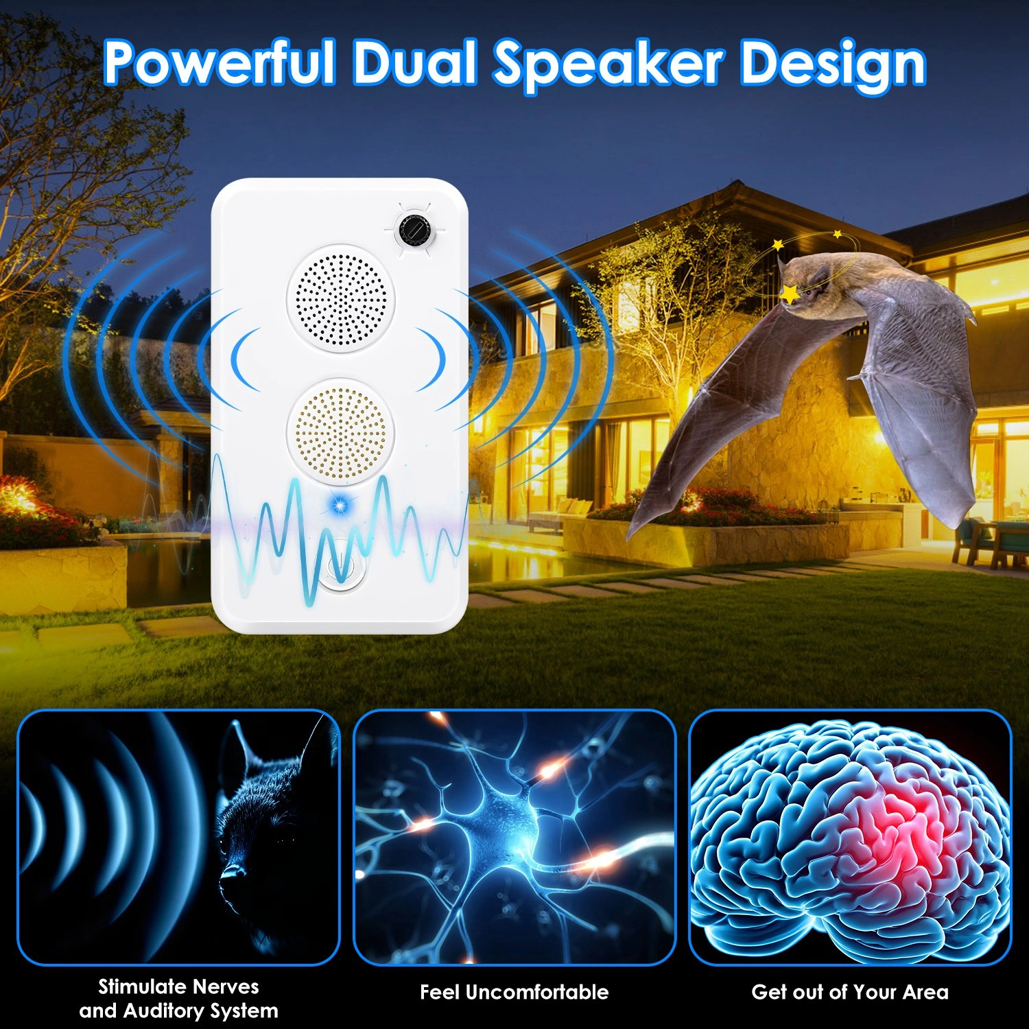 1‑75KHz Ultrasonic Electronic Unit, Rechargeable 950mAh Battery Powered Device with Dual Speakers, 6‑Level Settings for Home, Garage, Shed and Campsite view 2