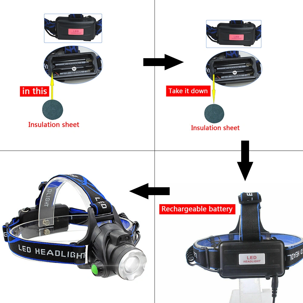 2 Pack Rechargeable LED Headlamp, Adjustable Camping Hiking Work Light with Battery & Charger Set view 2