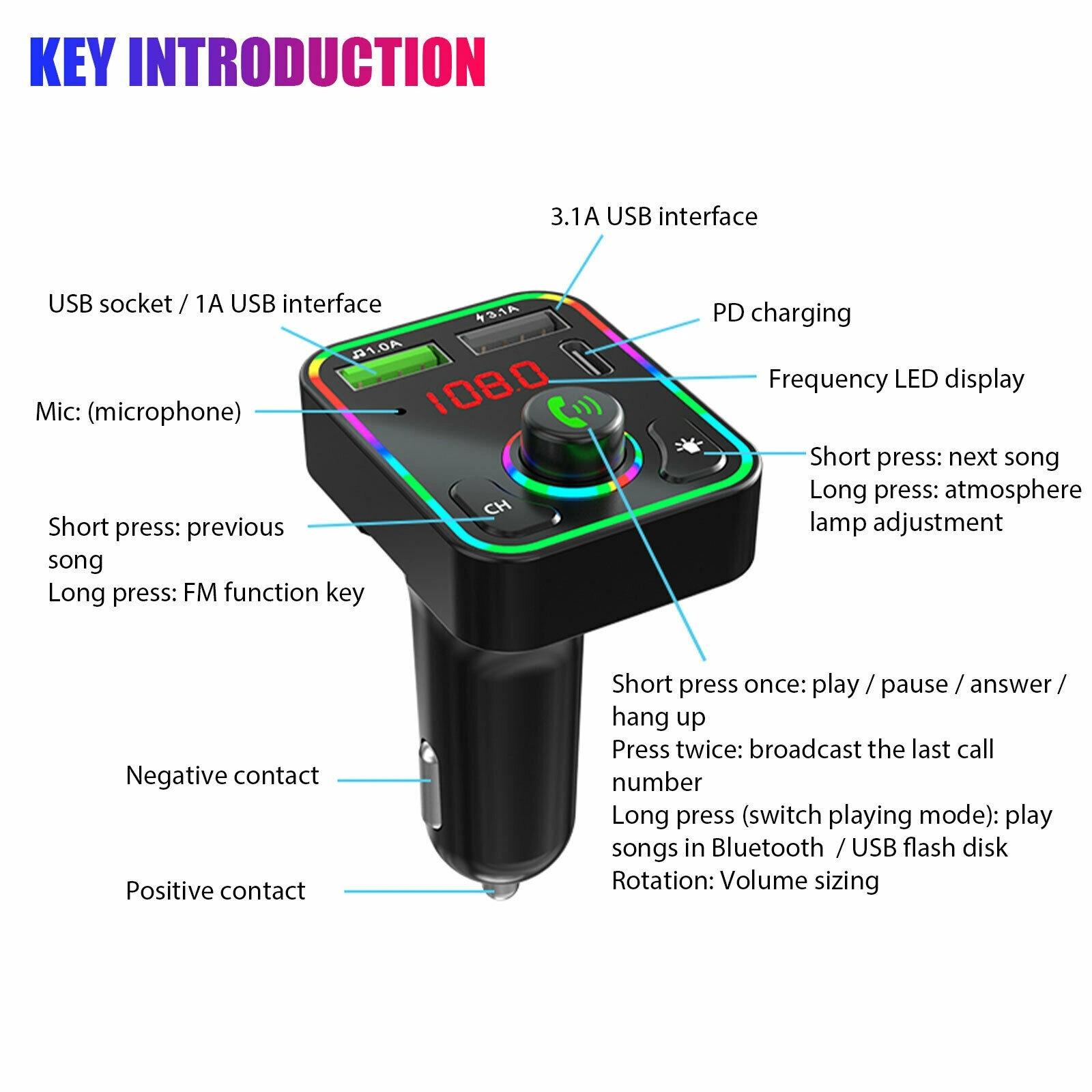 Bluetooth 5.0 Wireless Car FM Transmitter MP3 Player, 2 USB Port Charger Adapter view 2