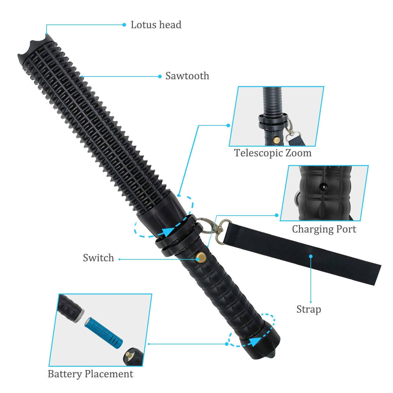 USB Rechargeable LED Flashlight, Retractable Torch, 3-Mode Zoomable, Security Light for Outdoor Camping Hiking view 3