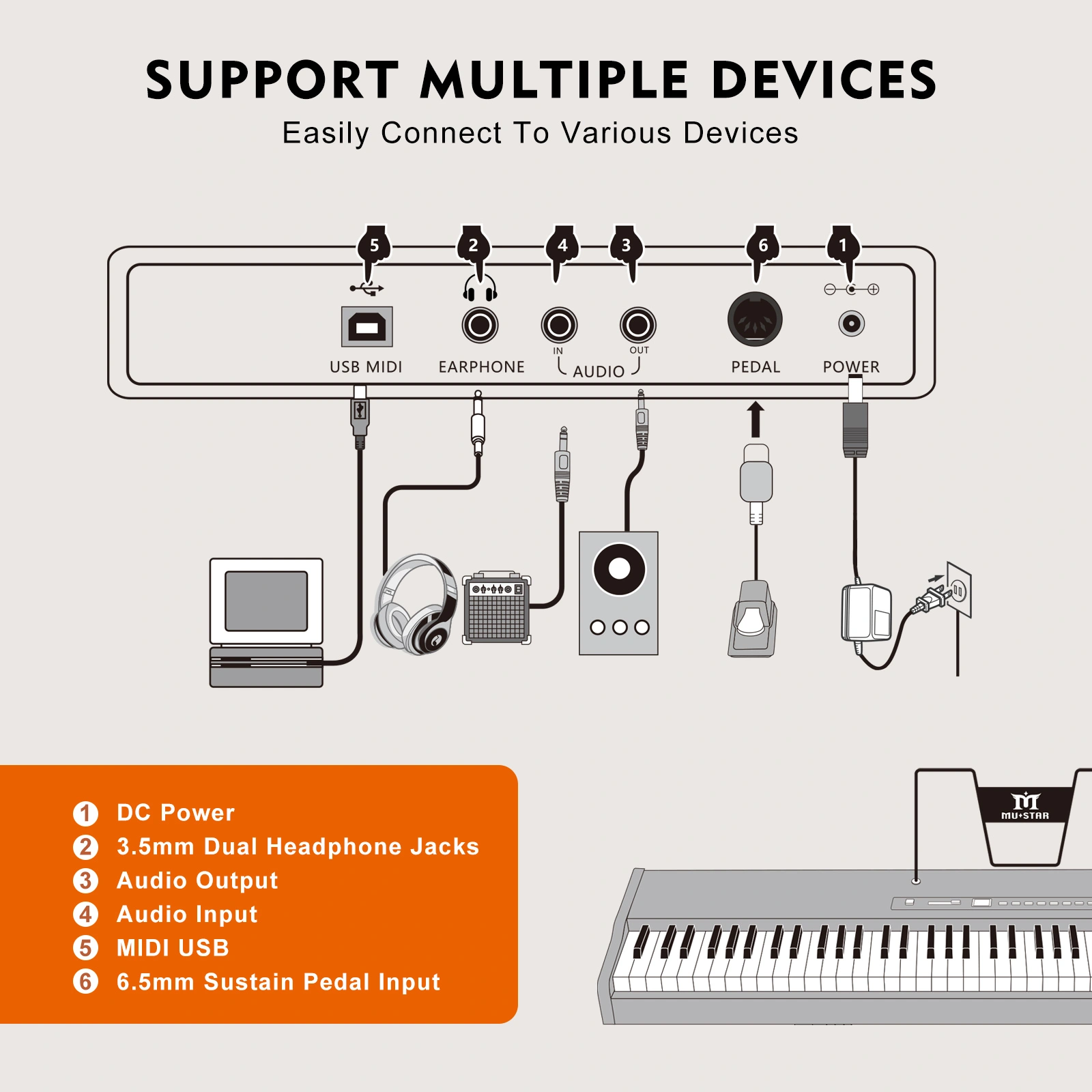 88 Key Weighted Digital Piano, Professional Electric Piano with hammer Action Keys, 128 Polyphony, Studio Monitor Output, for Home & Stage view 2