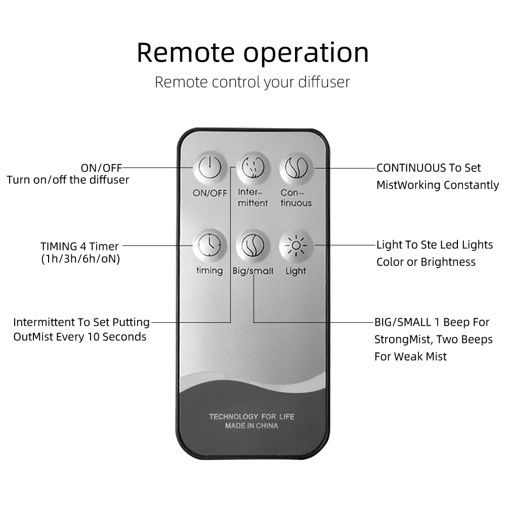 18.6oz Aromatherapy Essential Oil Diffuser Wood Grain Remote Control Ultrasonic Air Humidifier Cool 7 Color LED Light With 6 Oils view 7
