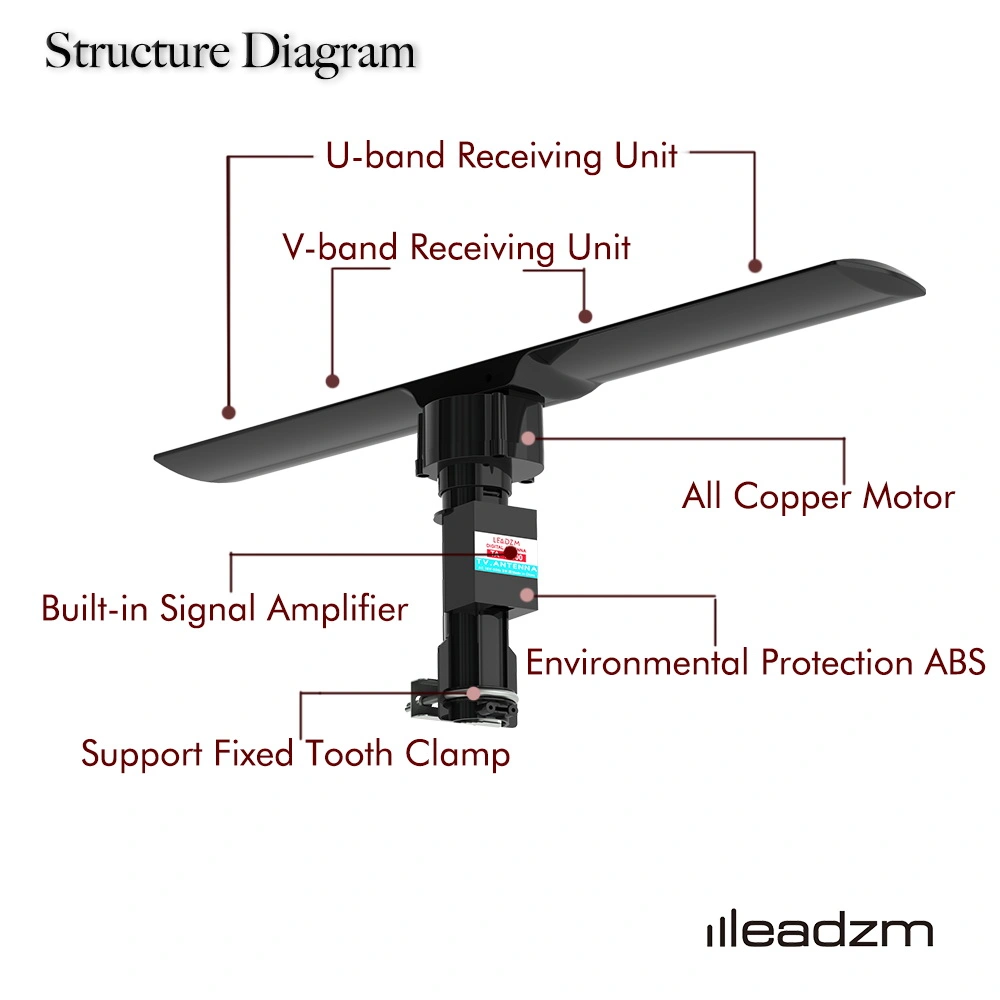 10000 110V 40-860MHz 20±3dB 350°Rotation UV Dual-band Outdoor Antenna Black view 13