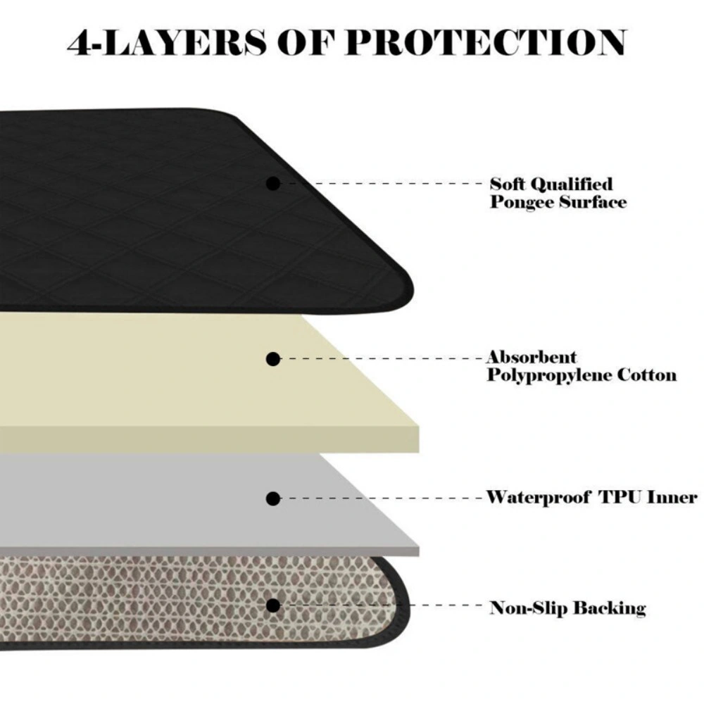 2x Waterproof Chair Seat Pads Non-Slip Washable Absorbent Incontinence Protector Black view 3