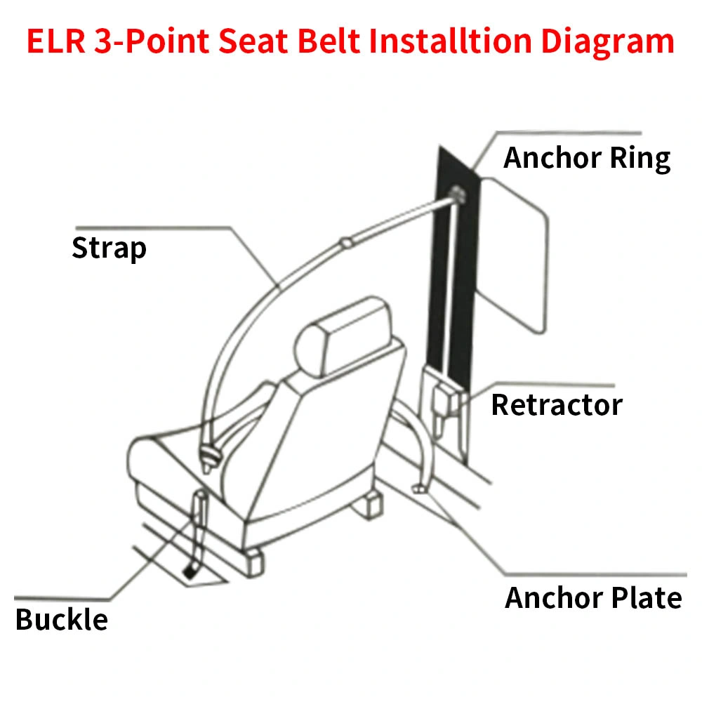 Pair Retractable Adjustable Shoulder Seat Belt Universal 3 Point Safety Belts view 3