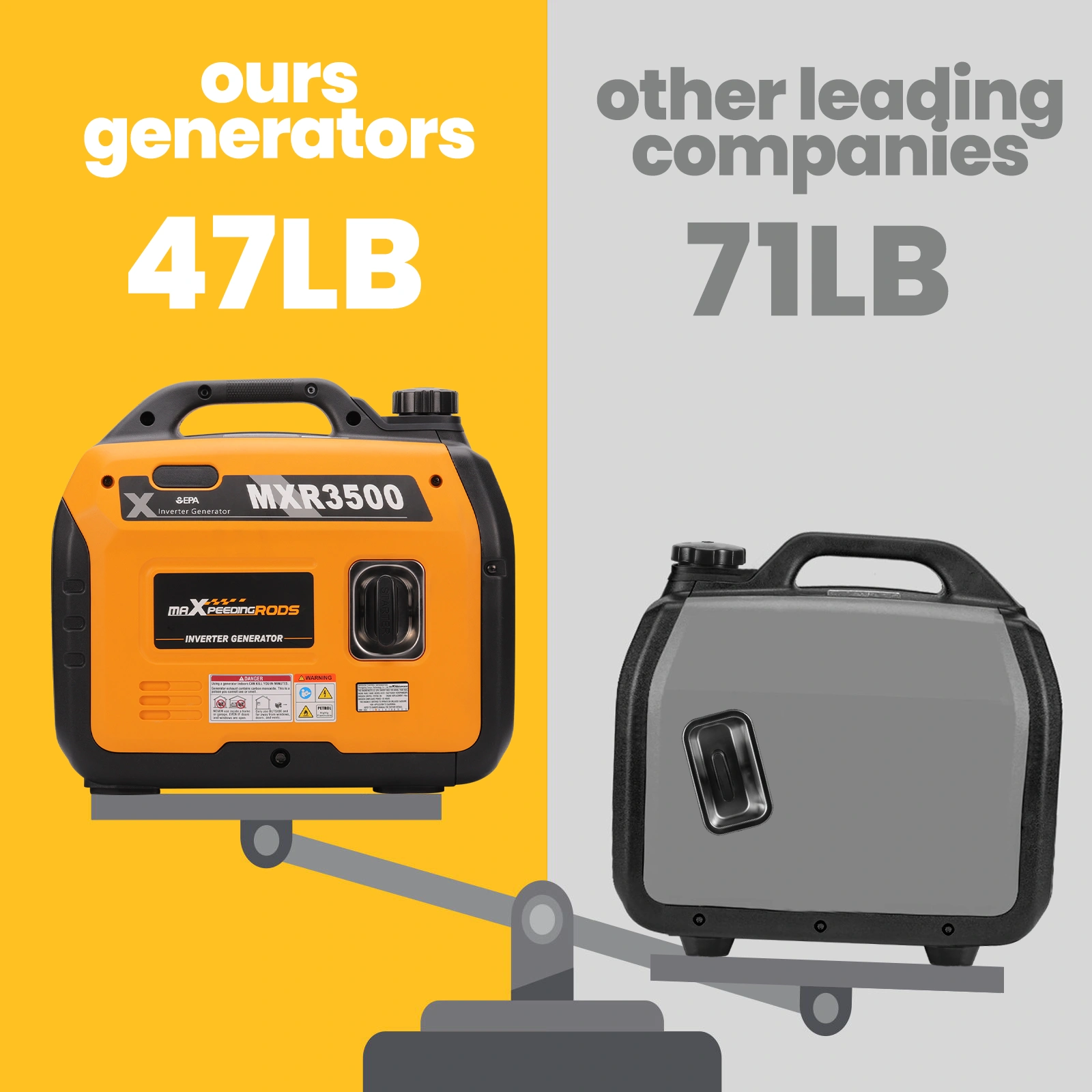 5KW Portable Inverter Generator Super Quiet Compact Suitcase Design Lightweight view 2