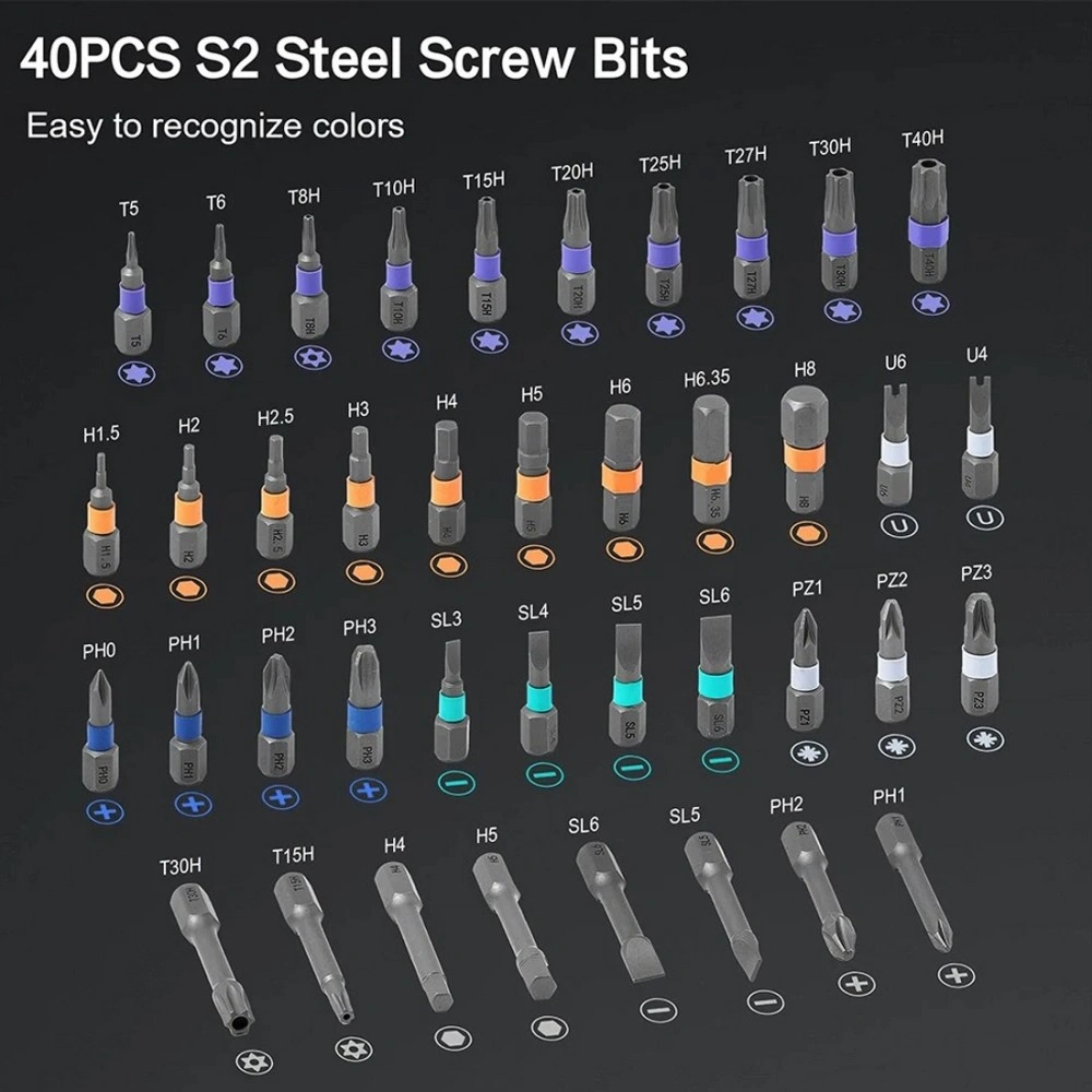 Magnetic Screwdriver Set, 42 in 1 DIY Ratchet Screwdriver Kit for Home, Bikes view 3