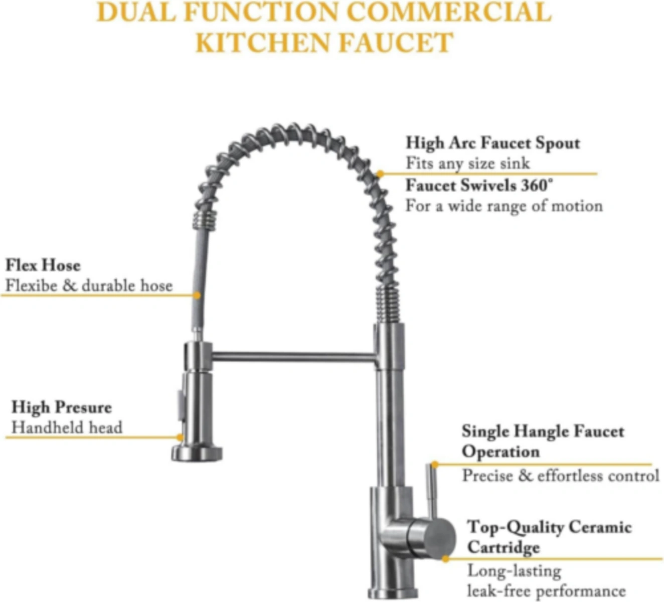Monobloc Silver Kitchen Sink Mixer Tap with Pull-Out Spray Hose, Single Lever Operation view 4