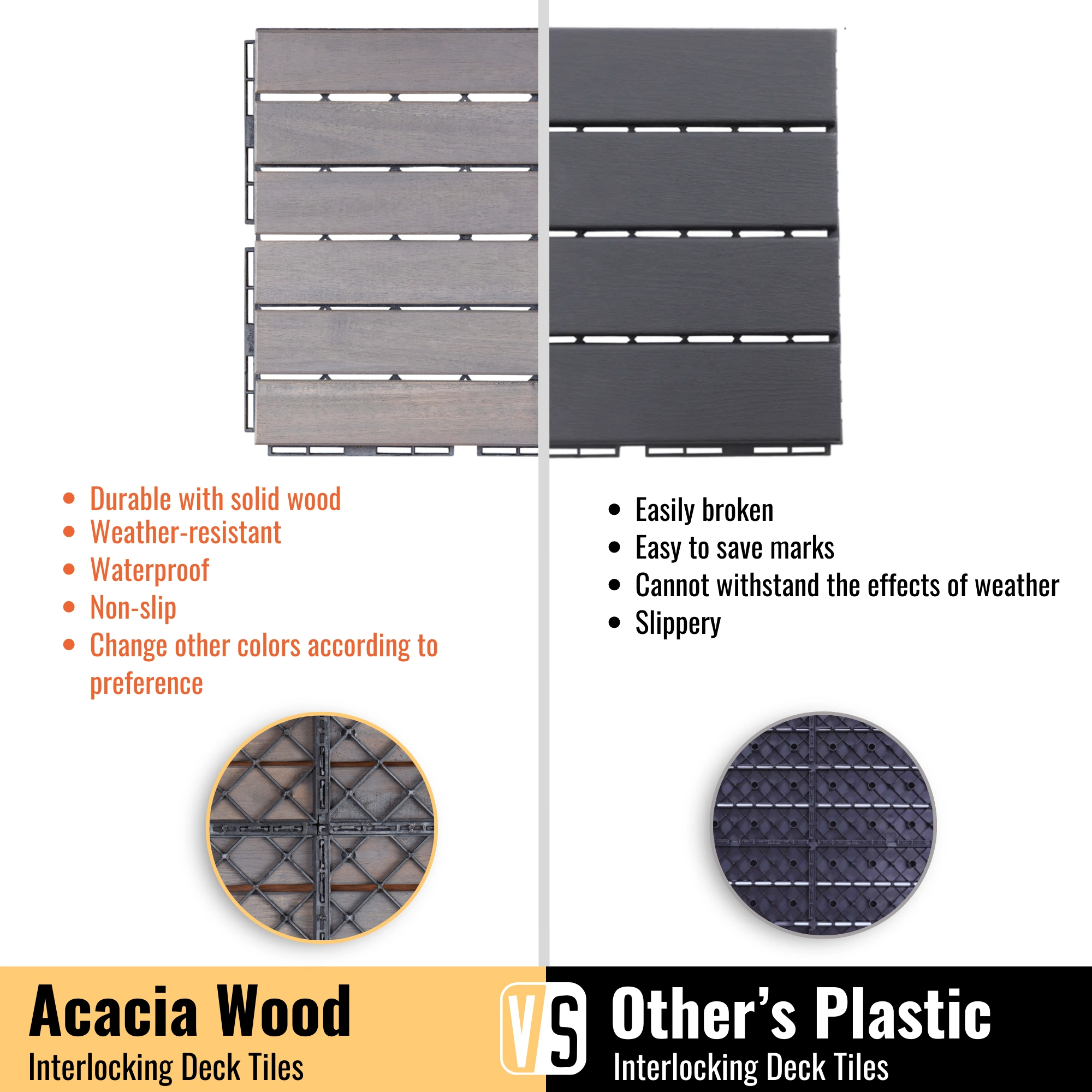 30 PCS Interlocking Deck Tiles 12x12 Inch, Light Gray Acacia Hardwood Outdoor Flooring Striped Pattern for Patio Balcony Poolside view 6