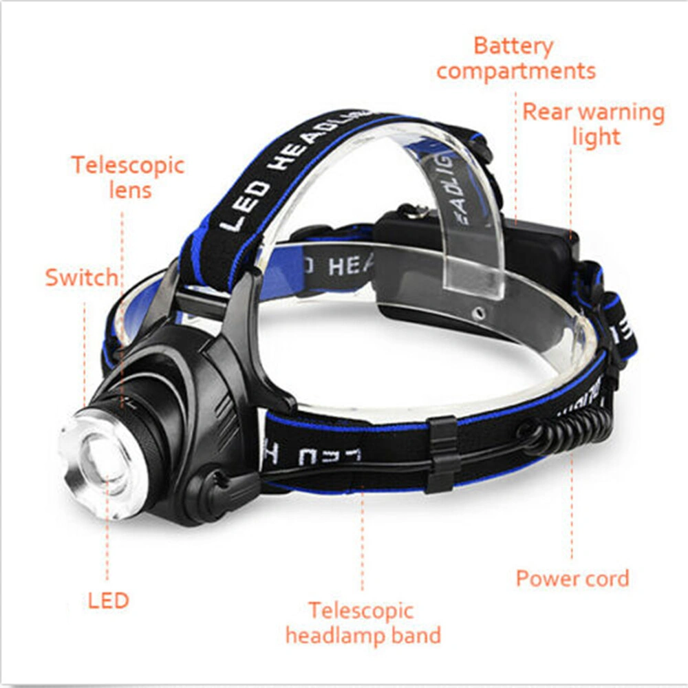 Rechargeable Zoomable LED Headlamp, Camping Hiking Head Torch Light, Waterproof Headlight with Battery & Charger Included view 3