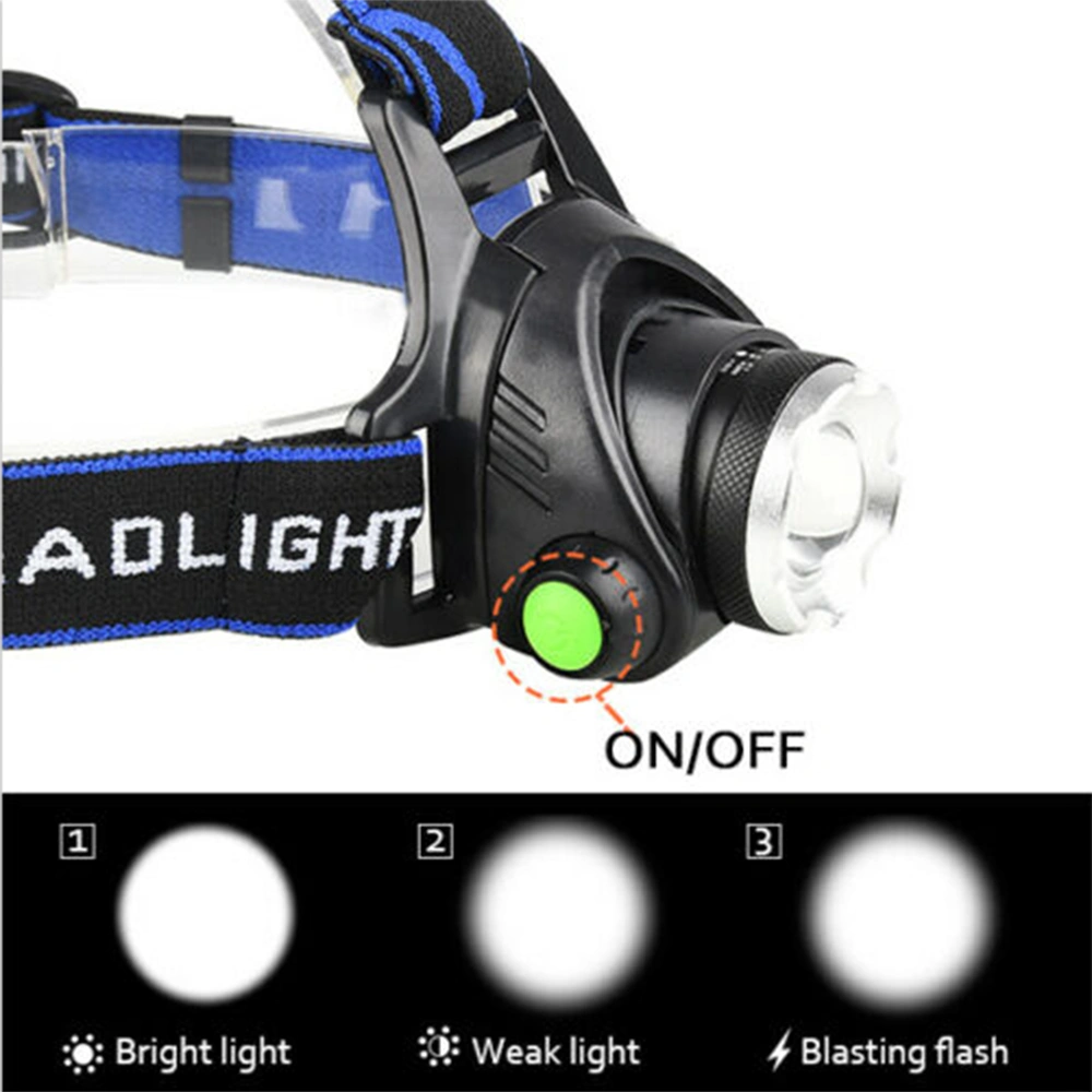 Rechargeable Zoomable LED Headlamp, Camping Hiking Head Torch Light, Waterproof Headlight with Battery & Charger Included view 5