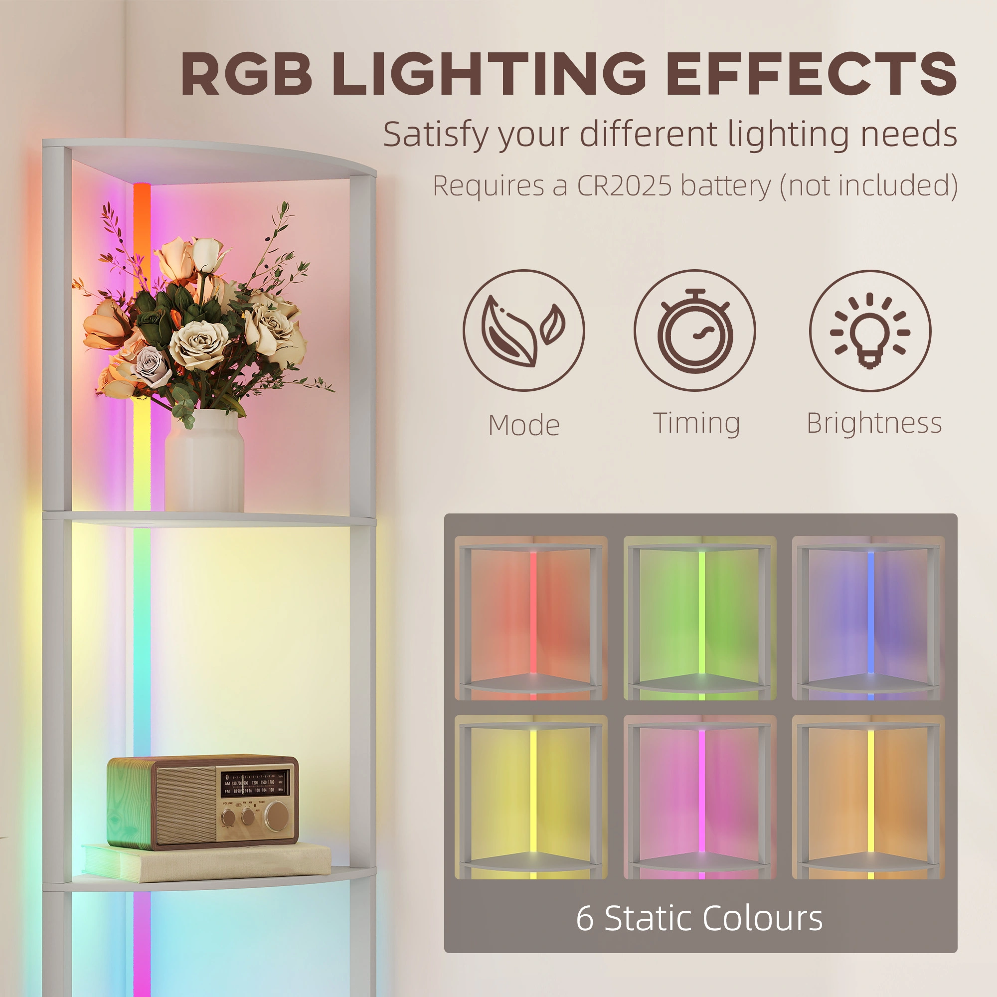 Modern Floor Lamp, Tall Standing Lamp with LED Light for Living Room, Bedroom, Office, Read Floor Lighting