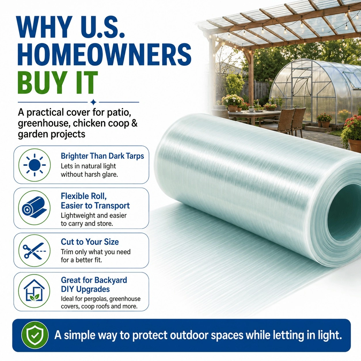 3.3x32ft Polycarbonate Roof Panel Roll, Clear Insulated Rainproof Greenhouse Panels, Glass Fiber Canopy Cover view 10