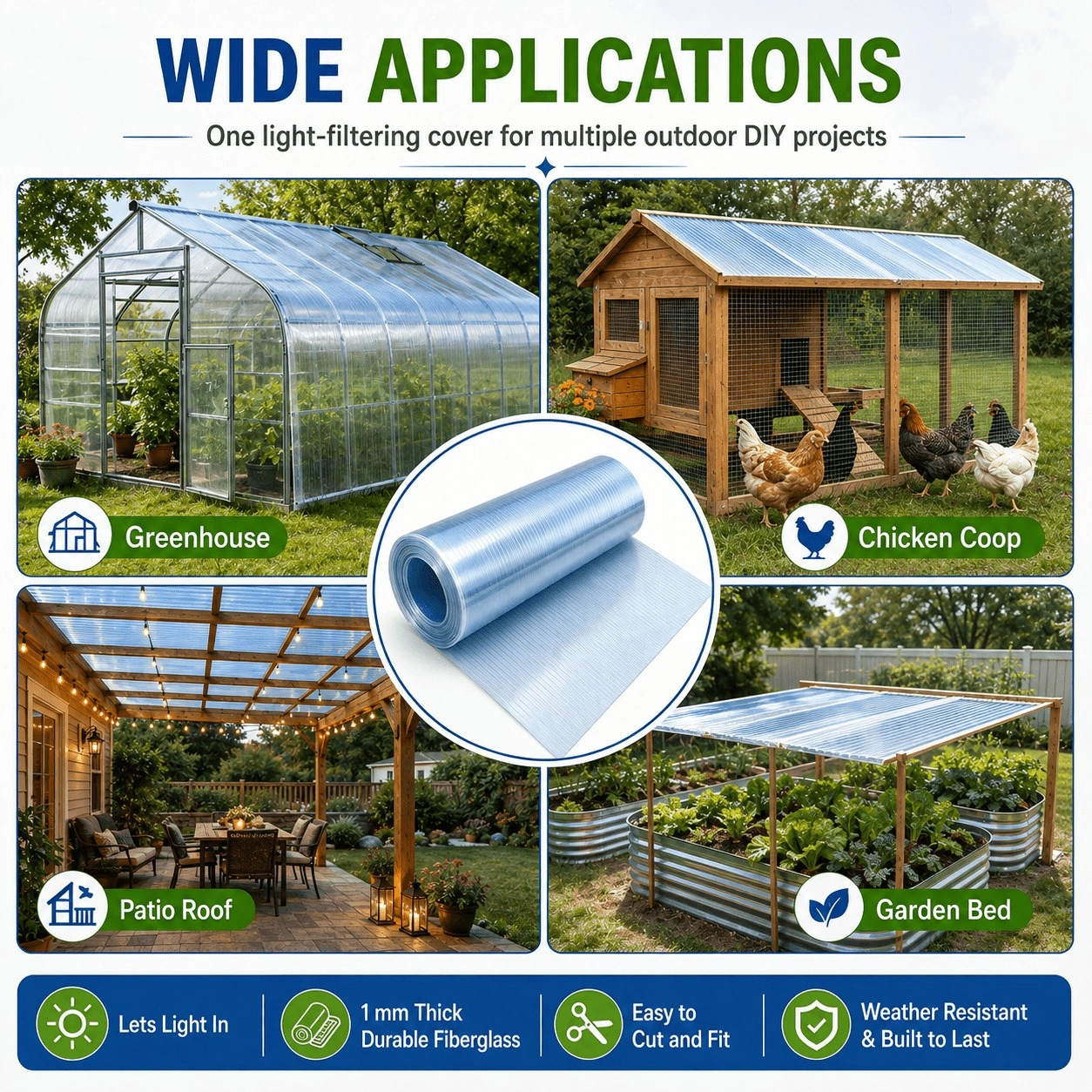 3.3x32ft Polycarbonate Roof Panel Roll, Clear Insulated Rainproof Greenhouse Panels, Glass Fiber Canopy Cover view 4