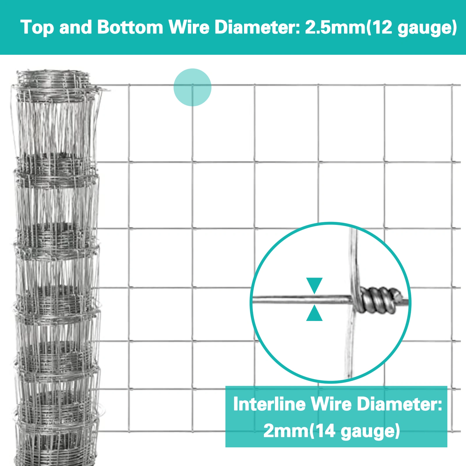 wire mesh