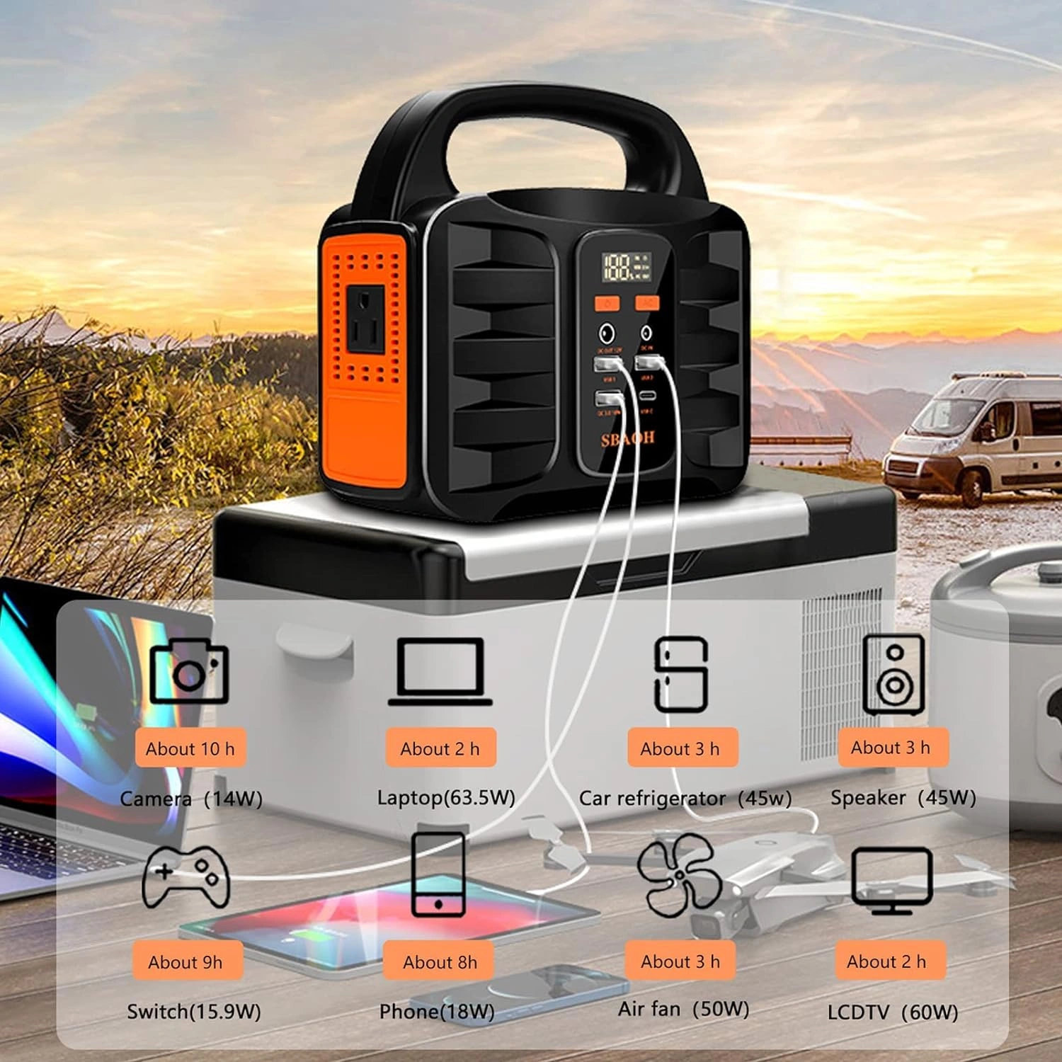 150W Portable Power Station 155Wh 42000mAh Solar Generator - 110V AC DC Outdoor Battery Backup for RV Camping Emergency Home Use, Black view 2