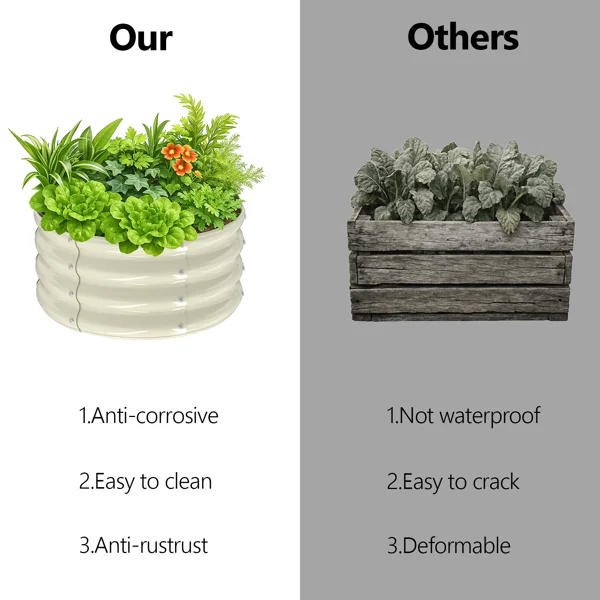 2 Pcs 2×2×1ft Raised Garden Bed, Round Galvanized Outdoor Planter Box, Metal Garden Bed for Planting Vegetables Fruits Flowers, White view 3