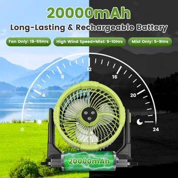 5-in-1 Rechargeable Misting Cooling Fan with 20000mAh Power Bank, 10L Large Water Tank 4 Mist Modes 4 Wind Speeds, RGB Night Light Timer Remote Control Portable Water Fan for Camping Patio RV Bedroom view 5