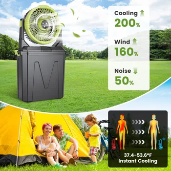 5-in-1 Rechargeable Misting Cooling Fan with 20000mAh Power Bank, 10L Large Water Tank 4 Mist Modes 4 Wind Speeds, RGB Night Light Timer Remote Control Portable Water Fan for Camping Patio RV Bedroom view 6