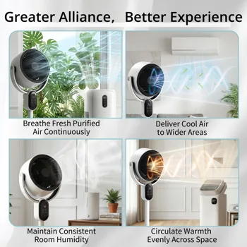 US Standard FKYT-L18XH5R Circulation Fan, 110V 40W, 2-in-1 Air Circulator Fan with Remote Control, ABS Housing, Copper-clad Aluminum Motor, Black & White, 3 Speed Levels, 12H Timer, Manual Vertical Adjustment, Automatic Horizontal Oscillation, LED Di view 8