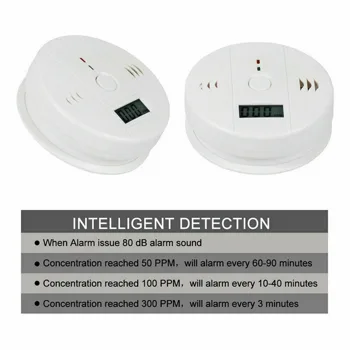 (4 Pack)LCD Display CO Carbon Monoxide Gas Detector Device Home Safety Alarm Detector (US Logistics only For USPS.TK/TMEU only For self-pickup) Platform policies vary; relevant qualifications are attached via link, please do not list products without view 4
