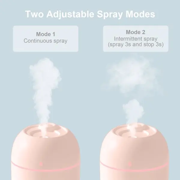 Portable Mini Humidifier, 220ml,Small Cool Mist Humidifier, USB Personal Desktop Humidifier For Bedroom Travel Office Home view 6