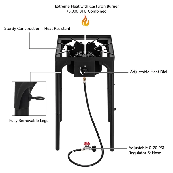 Outdoor Camp Stove High Pressure Propane Gas Cooker Portable Cast Iron Patio Cooking Burner (Single Burner 75000-BTU) view 5
